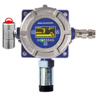Gas Detector GT-2511-FLP