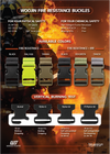 Woojin Fire Resistance Buckle