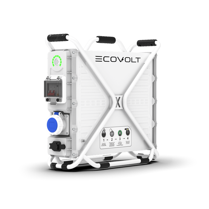 Ecovolt Portable Battery: Quiet and Clean Power Wherever You Need It