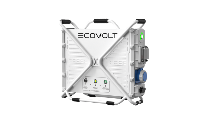 Ecovolt Portable Battery: Quiet and Clean Power Wherever You Need It