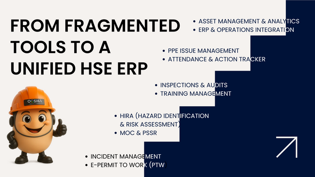 Building Enterprise-Level HSE ERP with OQSHA