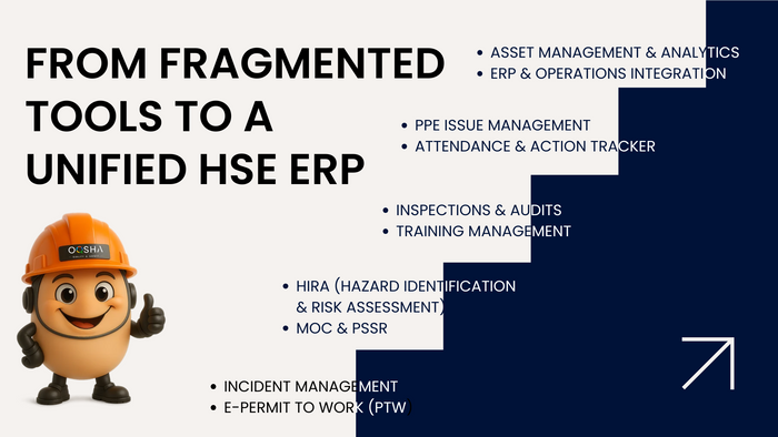 Building Enterprise-Level HSE ERP with OQSHA