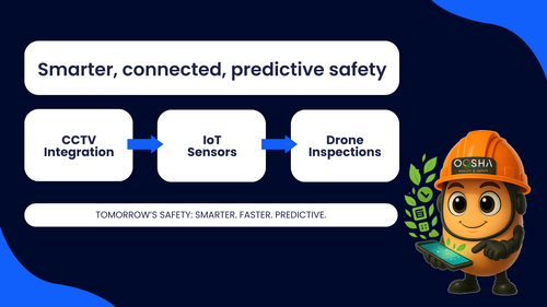 Future of Safety: CCTV, IoT & Drone Integration