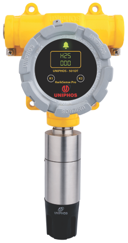 Fixed Gas Detector KwikSense Pro
