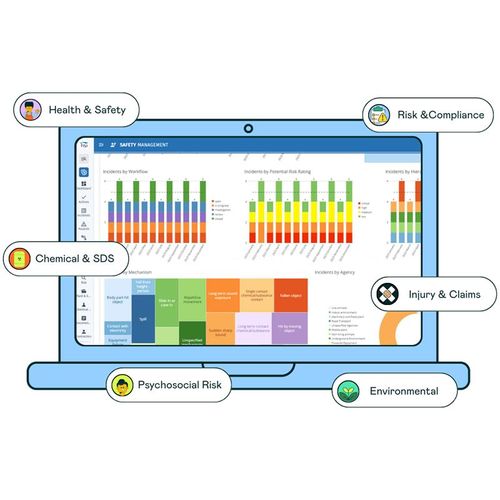 Health and Safety Management Software