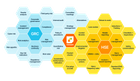 Riskware - AI Powered, Integrated Safety & GRC Platform
