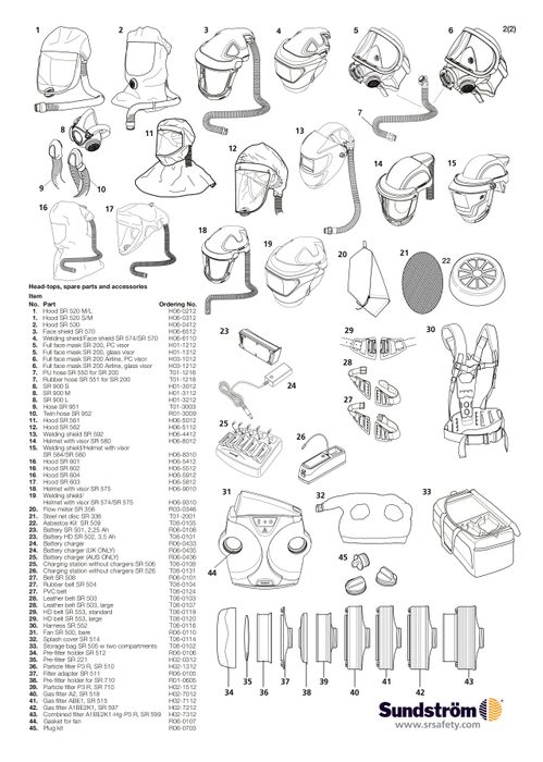 Sundstrom SR500 Powered Air Purifying Respirator