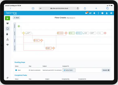 Bizzmine Work Permits Software