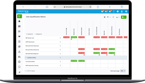 Bizzmine Training Management Software