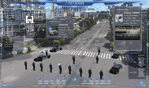 Future 3D GIS