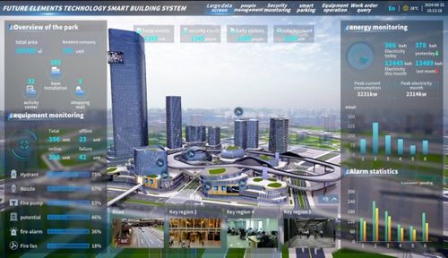 Digital Twin - Smart Building