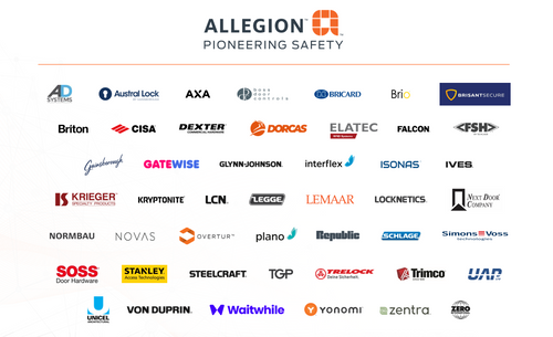 Allegion Brands