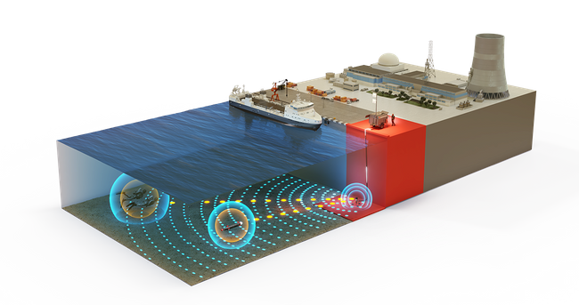 Wavefront Systems launches go-anywhere underwater security unit