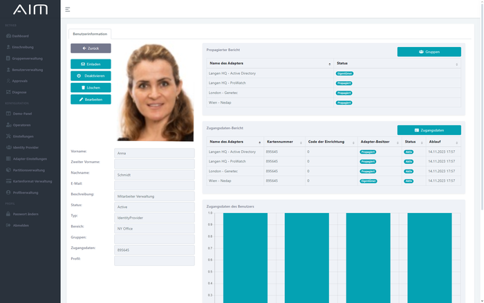 Unify and simplify your Identity Management with AIM