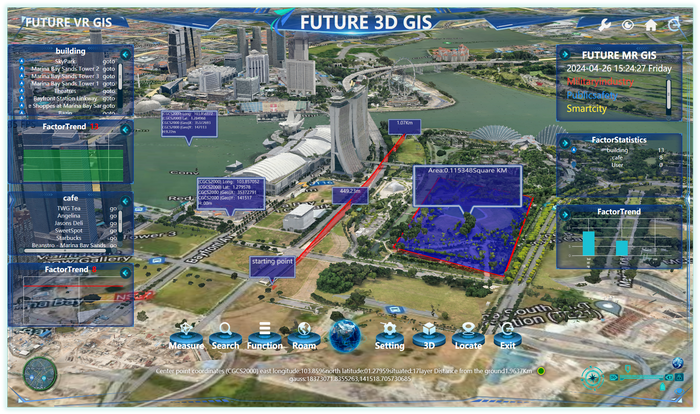 Future 3D GIS
