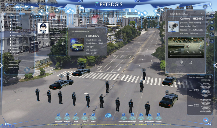 Future 3D GIS