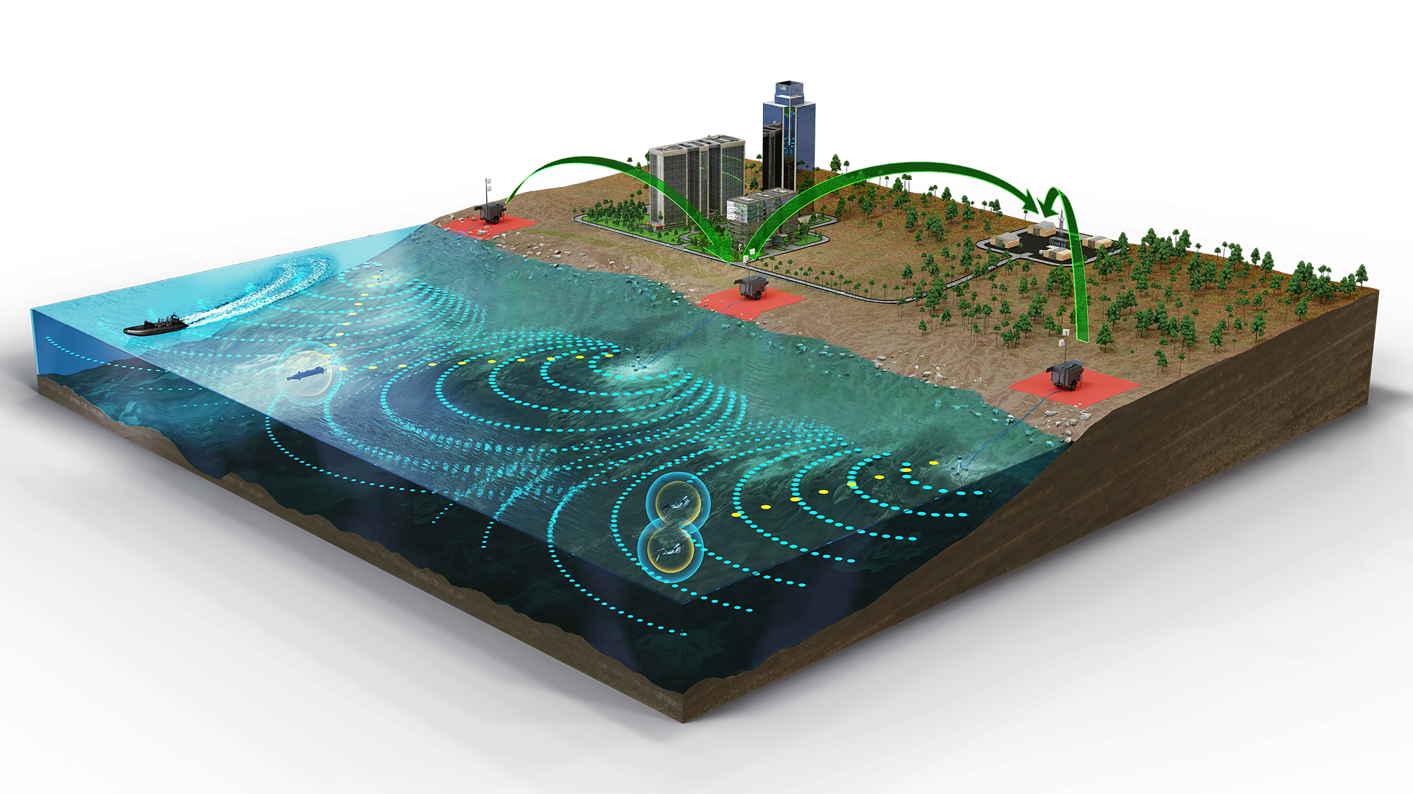 Wavefront Systems Ltd