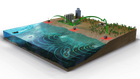 Sentinel IDS – Intruder Detection Sonar