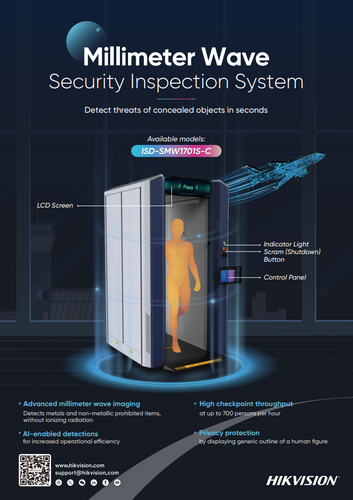 Millimeter Wave Security Inspection System