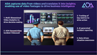ADA Video Analytics Command