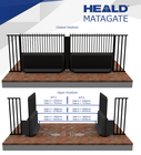 Matagate - Heald UK