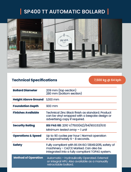 SP4OOTT - ATG Access