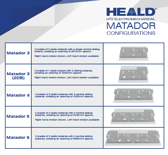MATADOR - HEALD UK