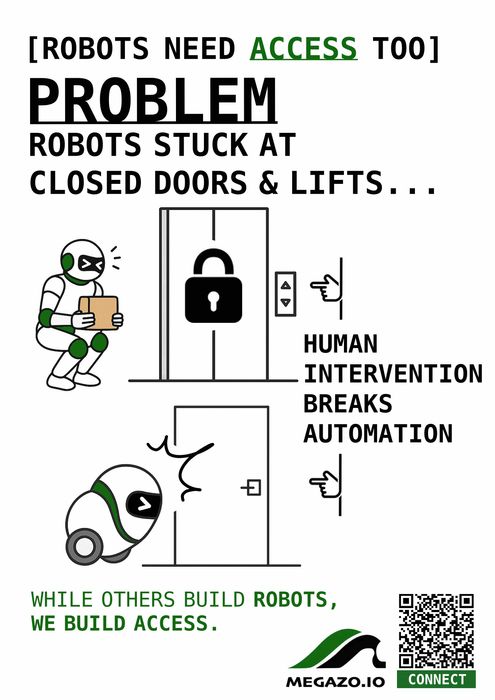 Robot-Infrastructure Interoperability