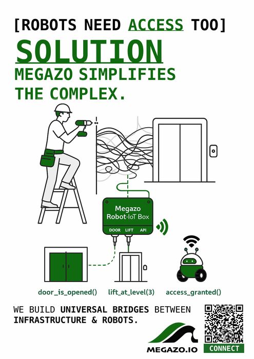 Robot-Infrastructure Interoperability