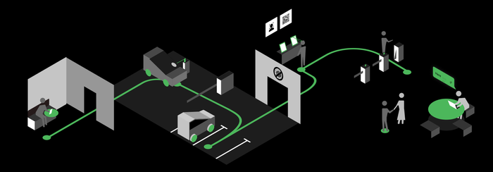 Visitor Management Solution powered by Kenai