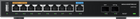 Wired Routers - GWN7000 Series