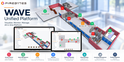 WAVE Unified Platform by Firebytes