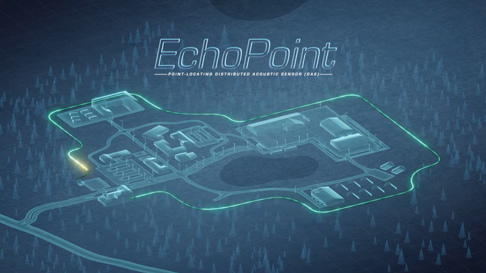 EchoPoint EP9300™