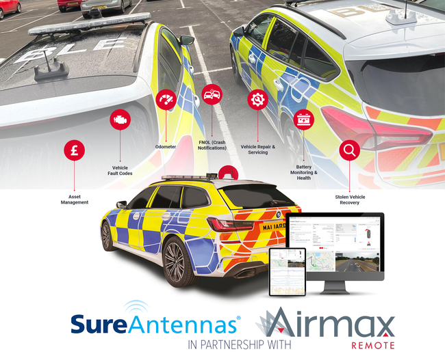 Sure Antennas Announces Partnership with Airmax Remote
