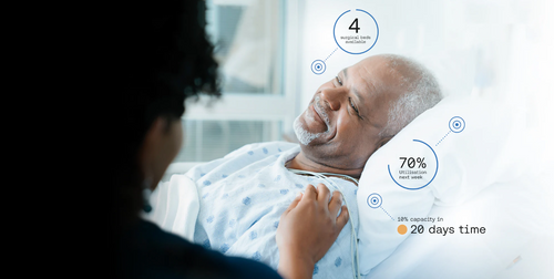 Nottingham University NHS Hospital Trust: Using predictive insights to drive down waiting lists – an NHS first