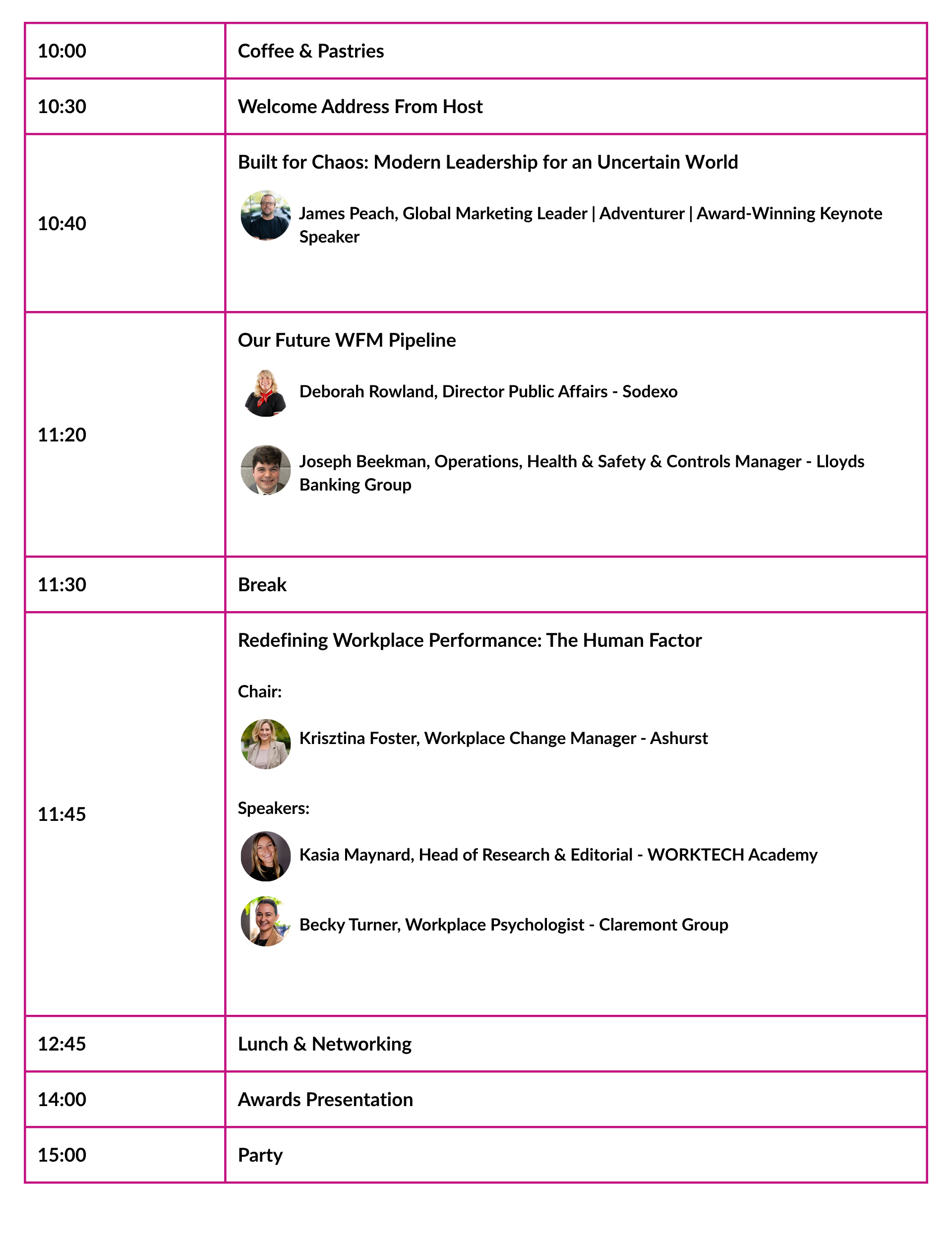 Top 50 2026 Celebration Party Agenda