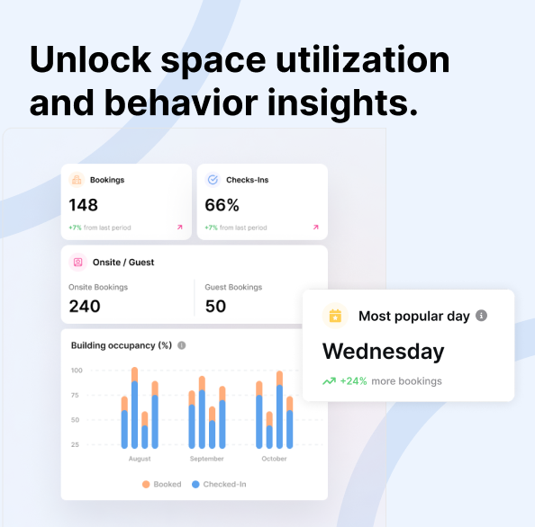 Kadence Workplace Operations Platform