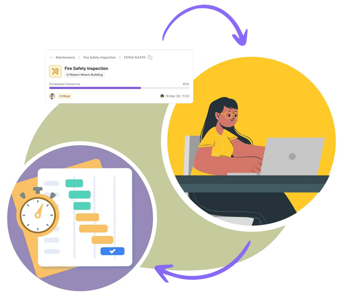 Outbound Communications