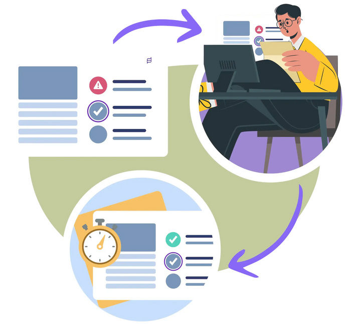 Outbound Communications