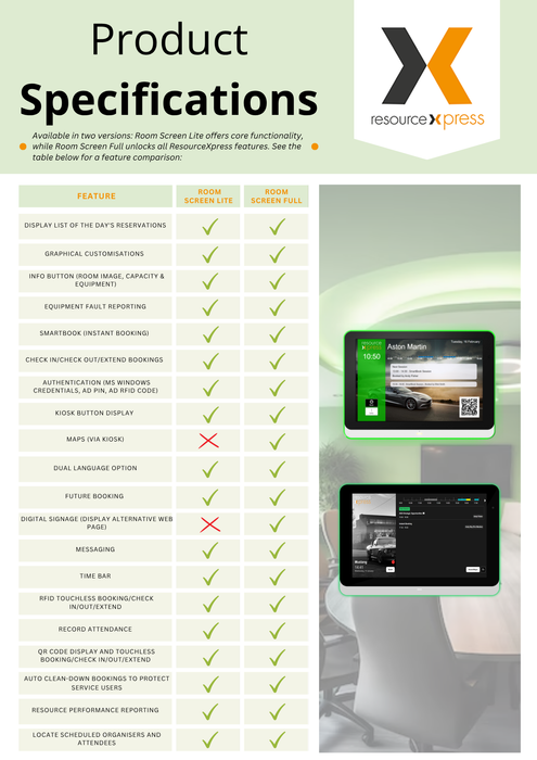 Workspace Booking Data Sheet