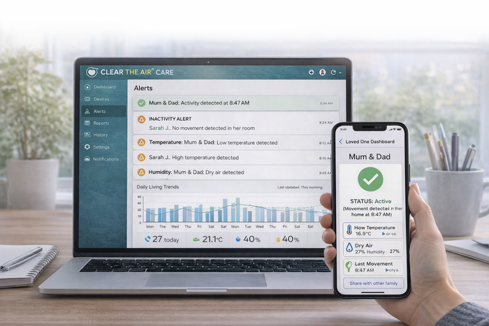 SOCIAL CARE MONITORING