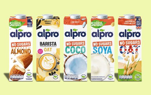 Milk Alternatives 