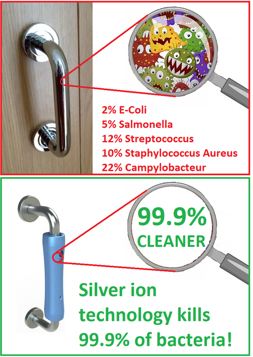 Purehold PULL - Antimicrobial Door Handle Cover (with VHR)