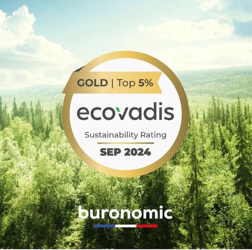 Ecovadis Gold