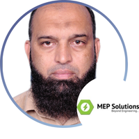 Akram Muhammad