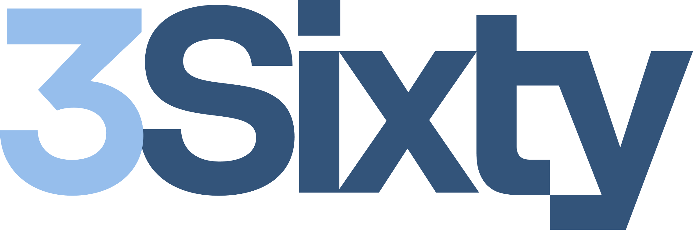 3Sixty Logo