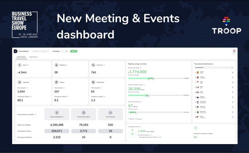 *EXHIBITOR SPOTLIGHT* TROOP Travel: Industry first Dashboard