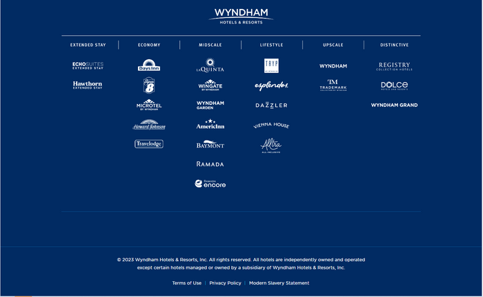 Wyndham Hotels and Resorts Brands
