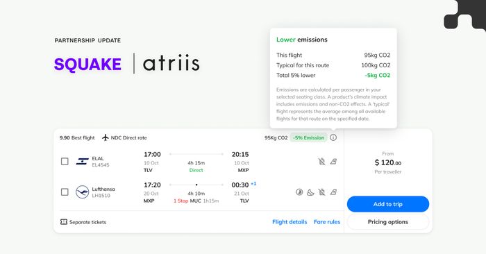 Atriis - SQUAKE partnership provides a first of its kind TMC sustainability solution suite