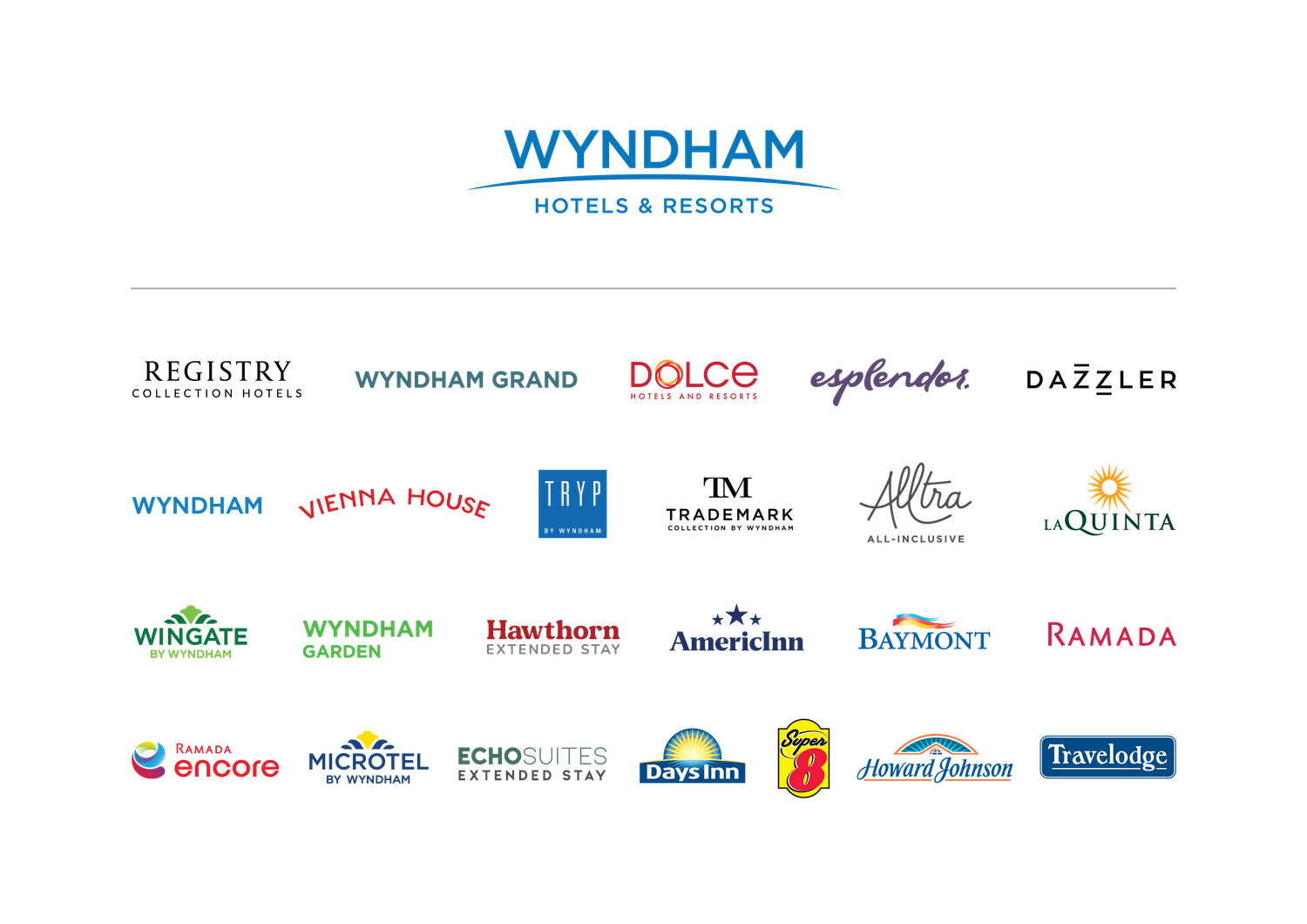 Wyndham Hotel Group Europe Ltd